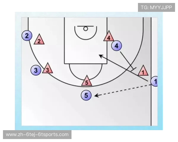 篮球比赛中多点进攻战术的设计与实施分析 篮球比赛中多点进攻战术的设计与实施分析
